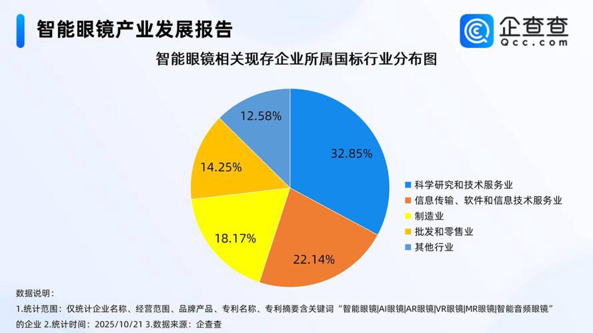 榕业软件